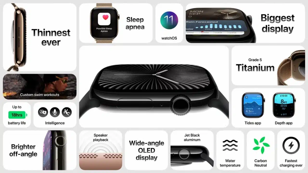 Apple Watch Series 10 details