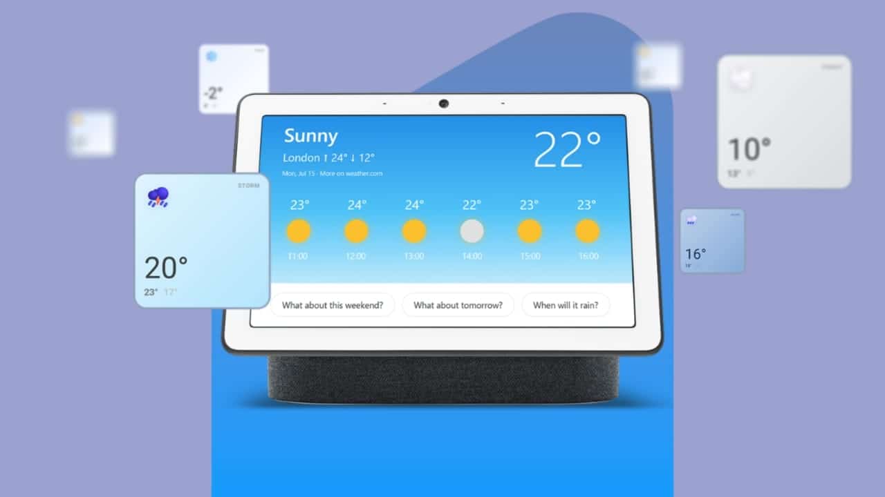 How Google Home Gets Weather Forecast Data Explained Simply Google Home Gets Weather Data